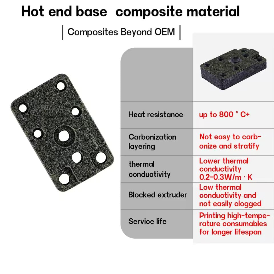 Bambu Lab A1 / A1 Mini Spare Parts